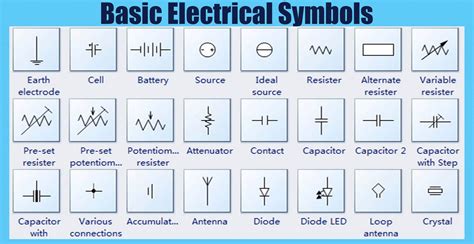 electrical symbols and meanings